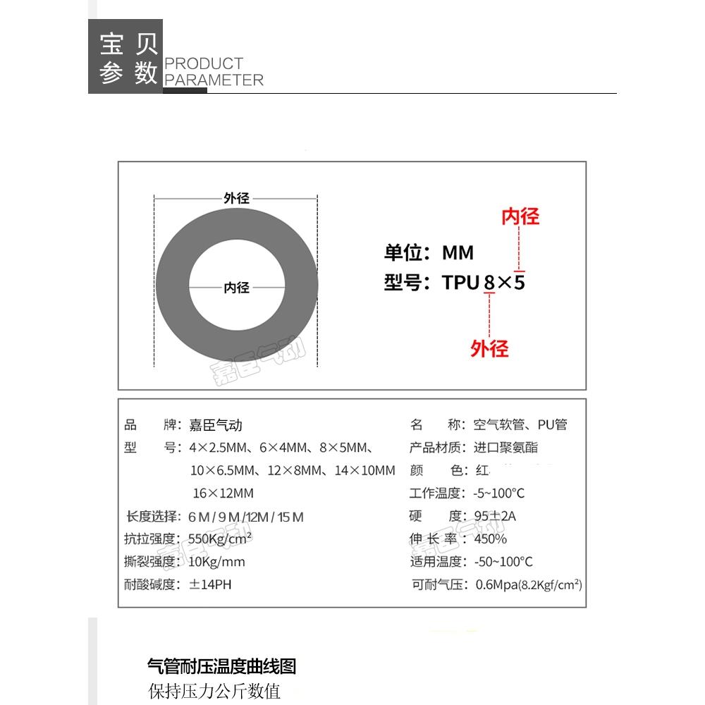 PU气动弹簧气管681012mm空压机软管369 1215米气泵高压伸缩螺旋管