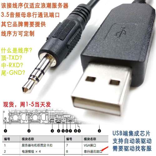 浪潮伺服器串行通讯线 Putty SecureCRT Xshell调试线 网管配置线