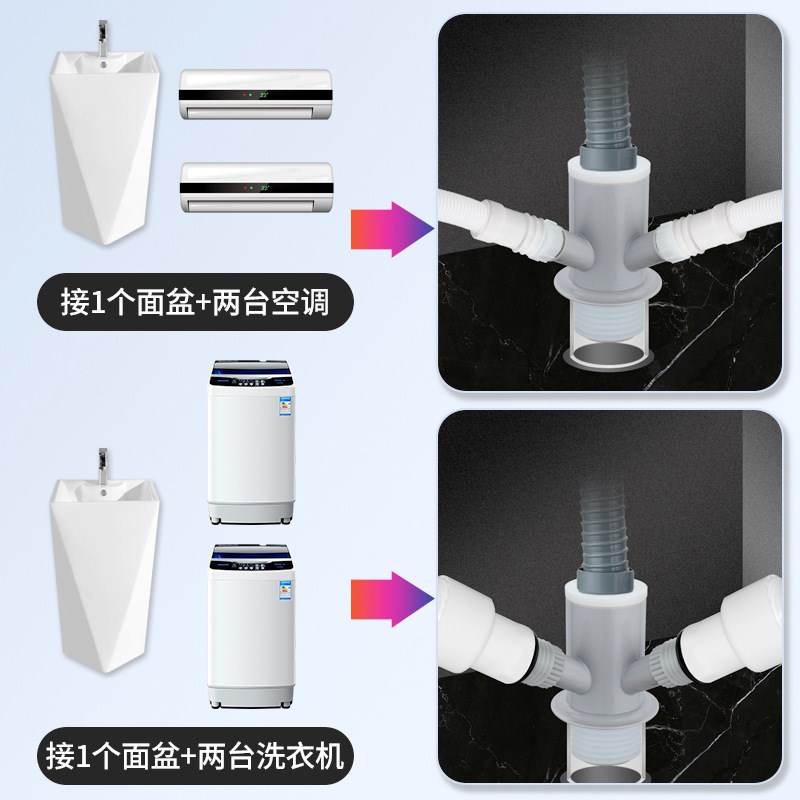 现货速发面盆洗衣机排水管三通防臭二合一接头水池空调烘干机下水