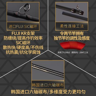 速发鲈 斯库拉路亚竿淡祥海水直柄枪柄远投翘嘴S 水麟推荐