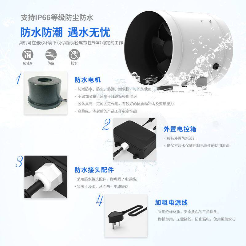 现货速发盛仕达管道风机变频抽风机大棚养殖场管道风机 增压防水