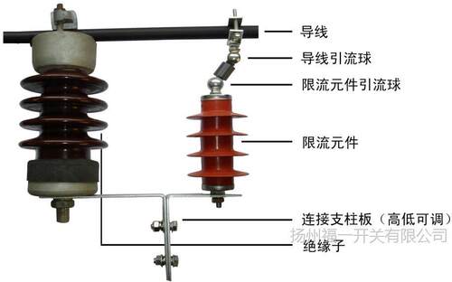 福一10KV线路过电压保护器