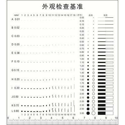 外观检查基准 菲林片 点线规 异物比对卡 污点卡菲林尺 检验规