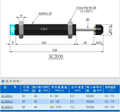 CEC 御豹 缓冲器  SC2030-2