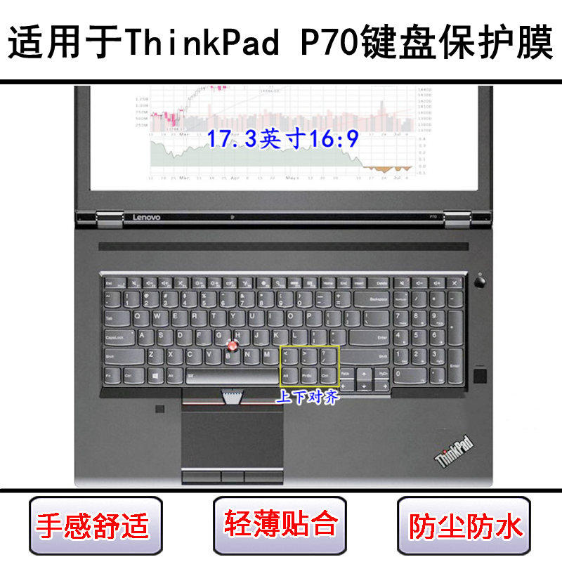 适用ThinkPad联想P70键盘保护膜17.3英寸笔记本电脑硅胶按键防尘