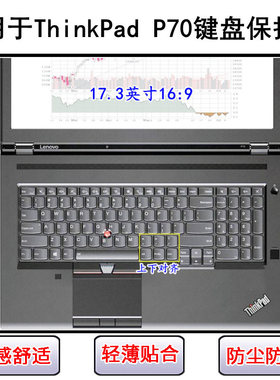 适用ThinkPad联想P70键盘保护膜17.3英寸笔记本电脑硅胶按键防尘