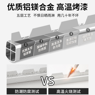 固定式 晾衣杆阳台顶装 晾s衣架家用防风吊顶晒衣杆一根室外凉衣神