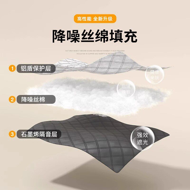 隔音棉临街马路窗户专用吸t音超强消音贴自粘防噪加厚专业宿舍卧图片