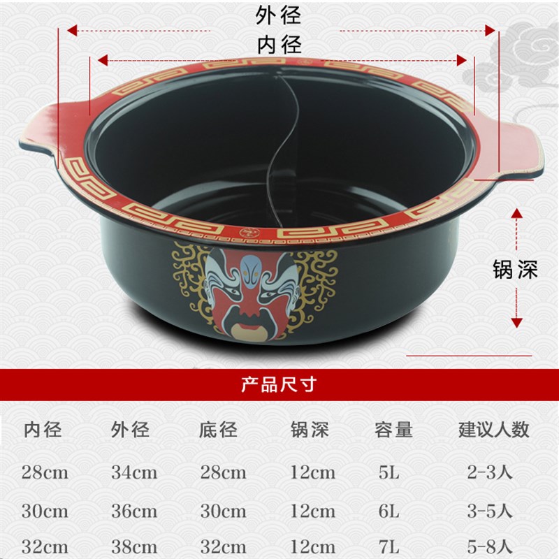 商用串串砂锅盆铸铁红汤鸳鸯小郡肝搪瓷串串电P磁炉专用脸谱火锅