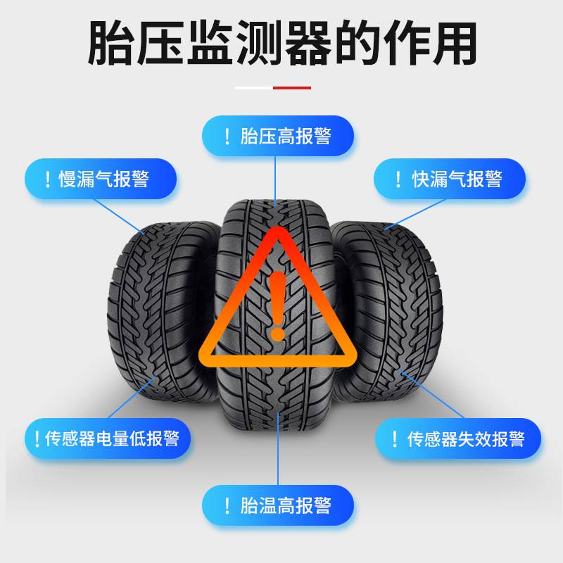 工程车货车房车胎压监测器6无线8通用22客车卡车12轮胎压内置外置