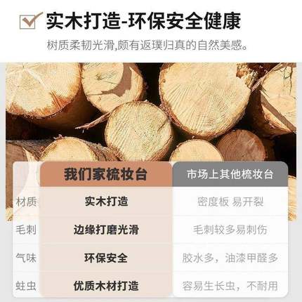 全实木梳妆台收纳柜化妆台现代简约卧室翻盖梳妆桌书桌化妆桌一体