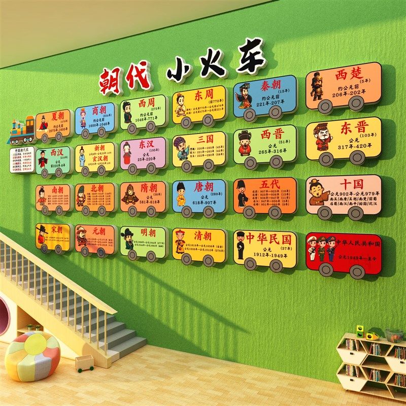 幼儿园墙面装饰环创主题成品中国传统文化朝代历史顺序贴背景挂图,家居饰品,文化墙贴,淘宝优惠券,粉丝福利购,淘宝优惠卷
