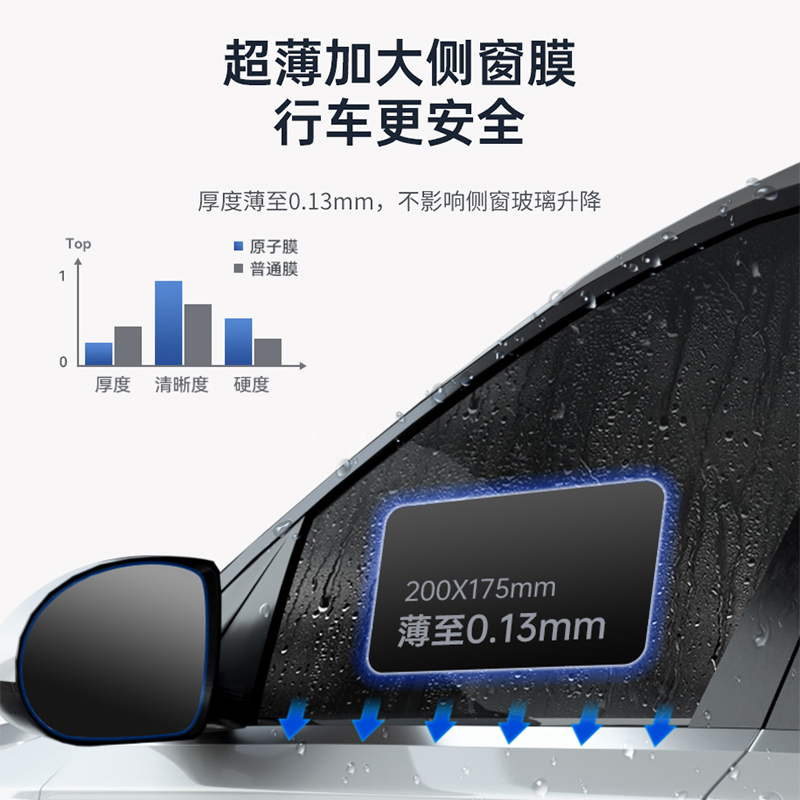捷途X70PLUS汽车用品改装配件2023款23後照镜防雨膜贴反光防水X70