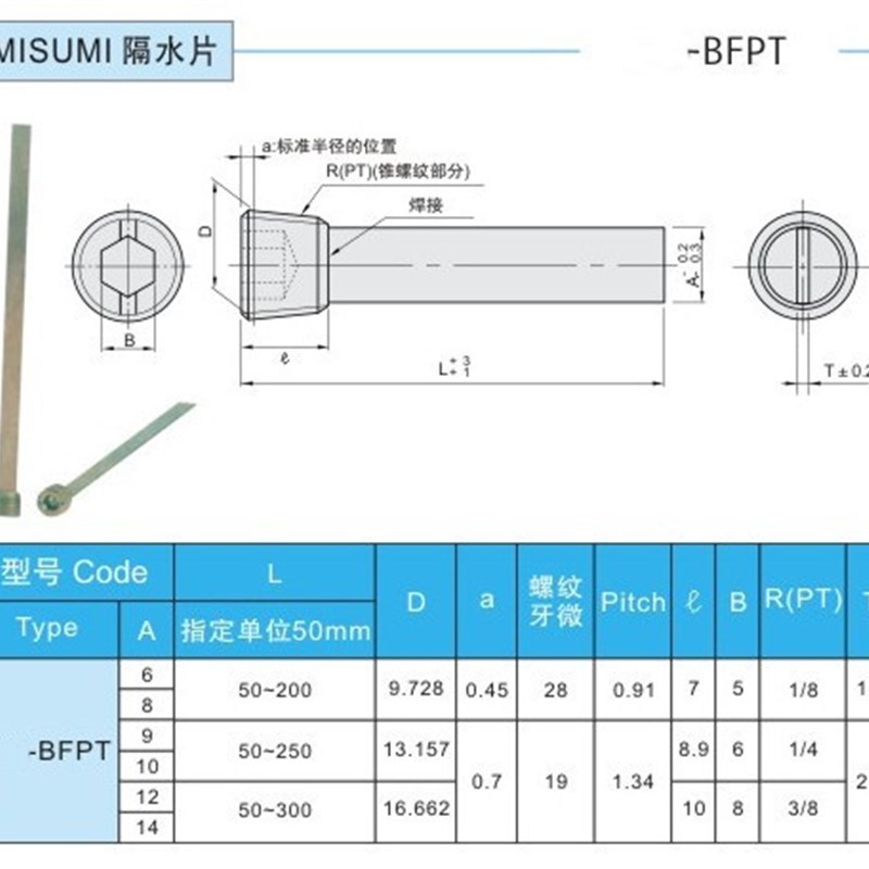 现货供应米标C-BFPT8 10 12 14 18 螺纹安装型模具隔水片非标订做