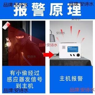 系8011外线人体感盗应报警JZC器防家用店铺无线远距离安防统红发