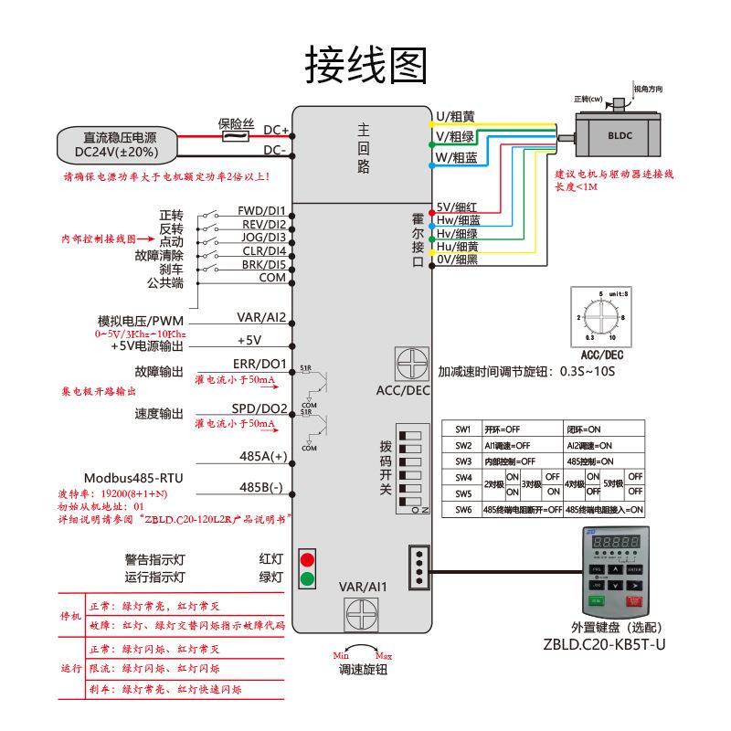 BLD.C20-Z机120L2R/C2无4V直流刷电低压驱ZBLD.C20动控制调速器