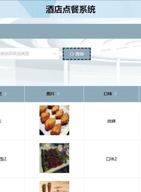 python餐厅点餐系统加数据库加万字文档