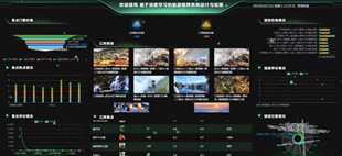 python3 Django旅游推荐数据可视化系统源码送部署教程文档