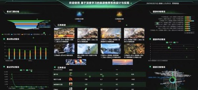 python3 Django旅游推荐数据可视化系统源码送部署教程文档