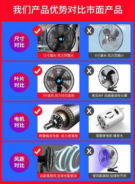 车载风扇24大货v车面包车内强劲风力制冷摇头12小汽车车V电94840