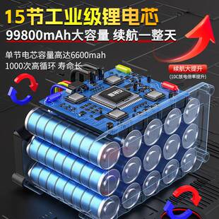 鹰视安 无刷电动扳手大扭力锂电充电扳手冲击汽修架子工套筒风炮