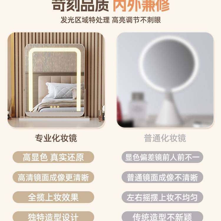 led化妆镜带灯智能台式桌面女生主卧2025新款热卖梳妆台专用镜子