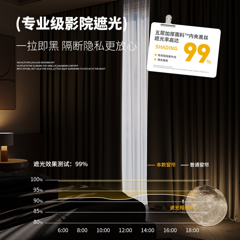 窗帘遮光2022新款衬布卧室全遮阳窗户神器内衬100不透光挂钩式布,居家布艺,成品窗帘,淘宝优惠券,粉丝福利购,淘宝优惠卷