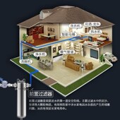 304不锈钢前置过滤器家用x全屋大流量净水器反冲洗自来水过滤器