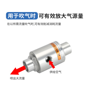 真空输送器空气放大器发生力气动吸料器上料机ZH10 X18 M20