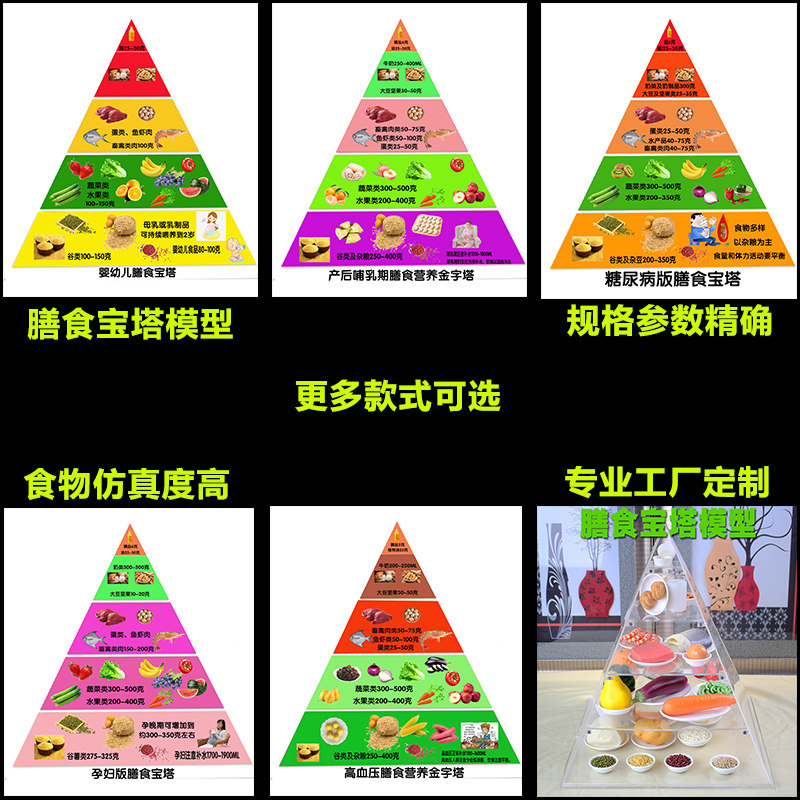 仿真膳食宝塔模型2016年版食物交换g份中国居民饮食健康指导模型