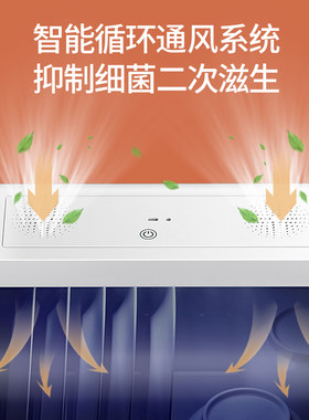 厨房消毒碗架沥水架碗碟碗柜置物装放碗筷晾餐具S带盖收纳盒箱家
