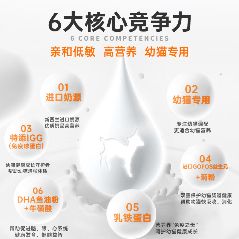 普安特宠物奶粉幼猫小奶猫专用羊奶粉新生猫咪乳铁蛋白营养补充剂,宠物/宠物食品及用品,猫奶粉,淘宝优惠券,粉丝福利购,淘宝优惠卷