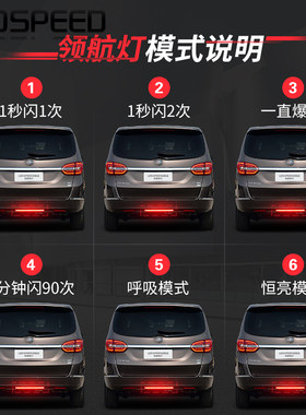 适用别克GL8胖头鱼林荫大道改装LED领航灯爆闪警示灯防追尾后雾灯