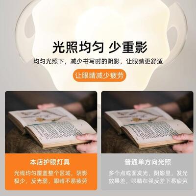 跨境卧室油灯隐形扇风灯法式奶风2206917新款创意儿童房灯护眼智