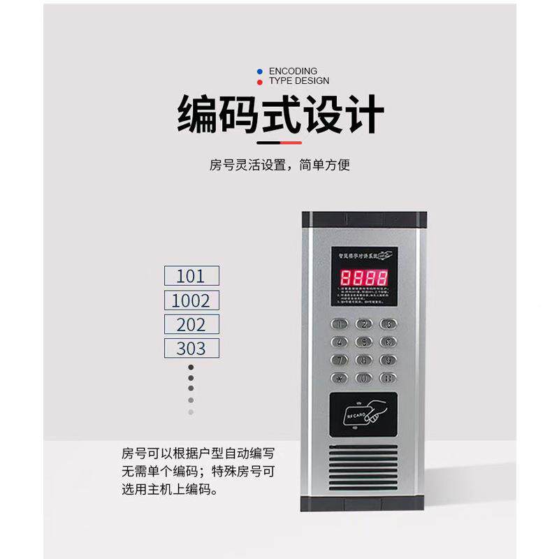 子非视楼宇对讲系统小区语单元门禁电智能电话音对ZVQ可讲门铃开