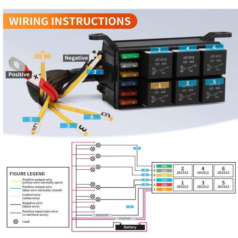 舶12V24V汽车船保险块丝继电器盒6路预接线保险丝继电器OBO套件