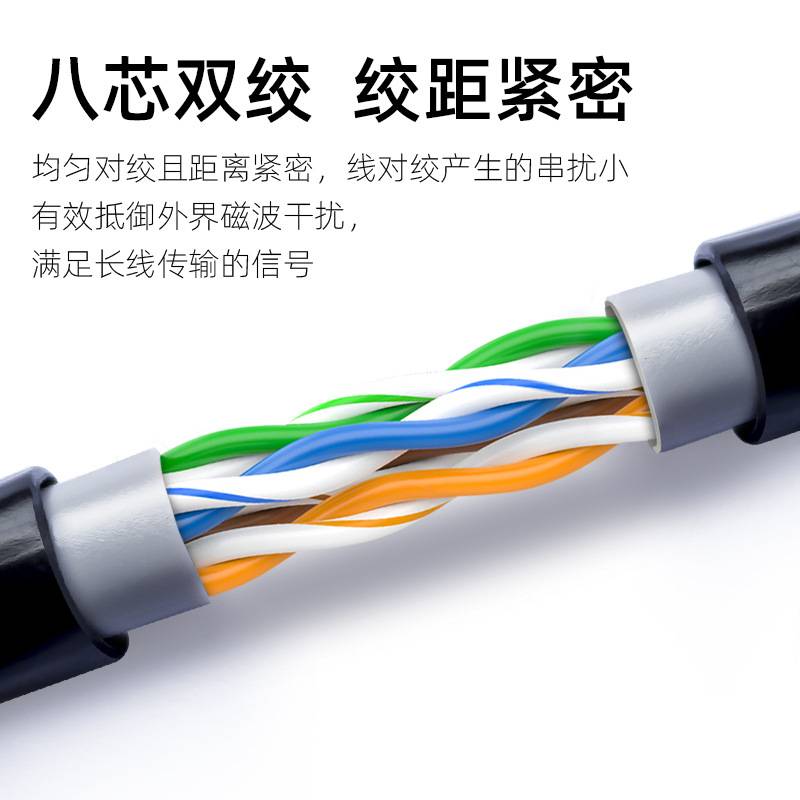 室外五类非屏蔽铜包铝网线户外抗uv防雨水腐蚀双护套网络线cat5e