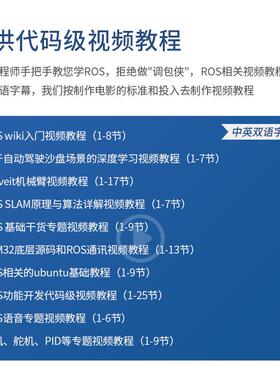 阿克曼编RR550OS智能车底盘麦小向轮全轮程车Moveit机械臂小车GMR