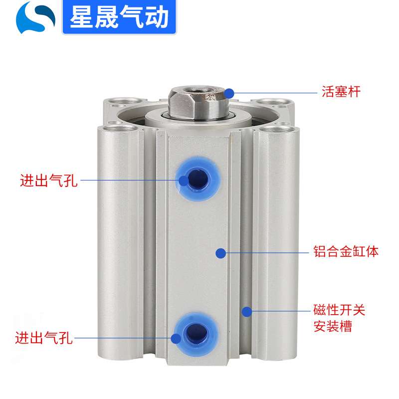 替代合达气缸WGJ05 WGJ06 WGJ16 WGJ1G7 32 40 50 63 80 100