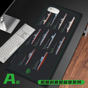 舰船科普鼠标垫