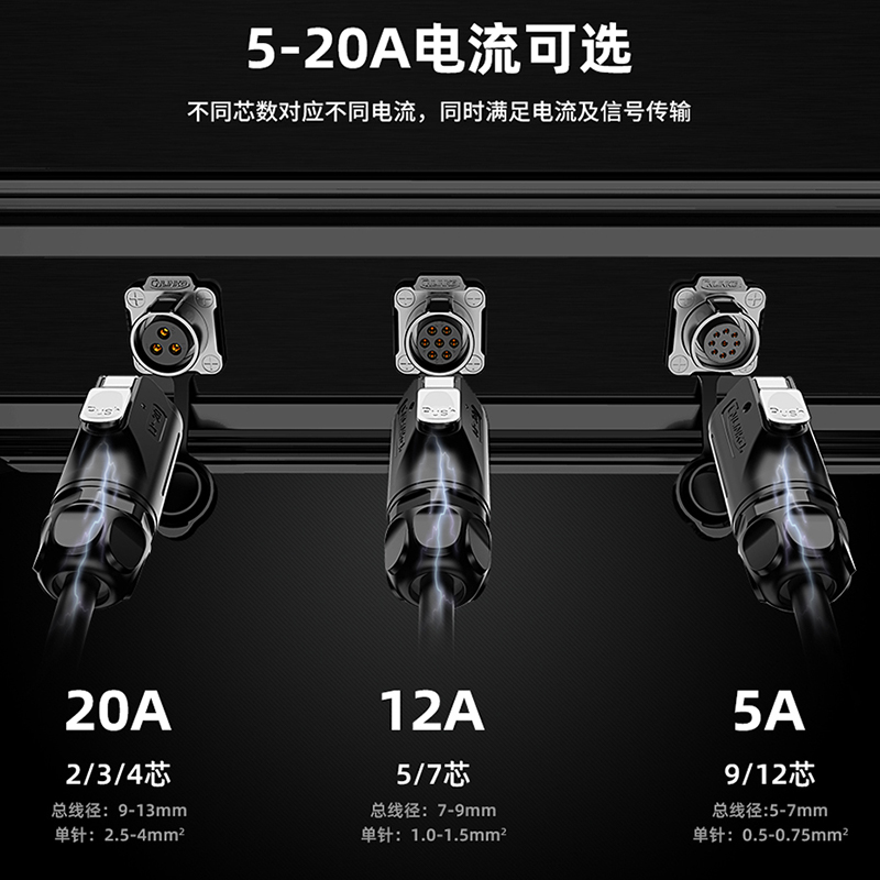 航空插头插座LP20凌科2/3/4/5/7/8/9/12芯快速插拔圆形防水连接器