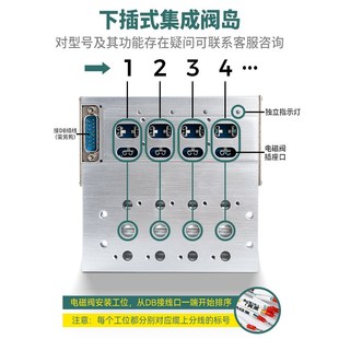 气动电磁阀阀岛F3下插式集成总线阀板4V210-08 24V汇流板阀组200M