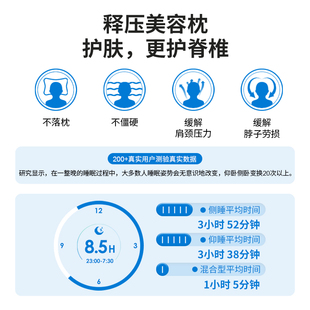 神气小鹿玻尿酸护颈枕头记忆棉无压透气枕芯分区侧睡眠枕睡觉专用