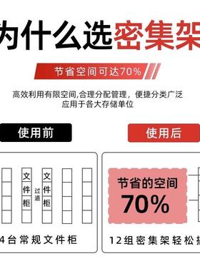 智能密架档集案柜案密集柜档病案室电动凭证手SYRD-314摇移动资柜
