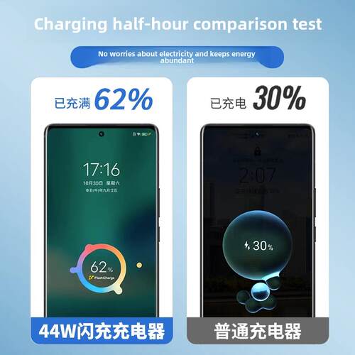 Vivo线s1Pr2o手机快速充电据904套装S12Por双引擎闪数充插头