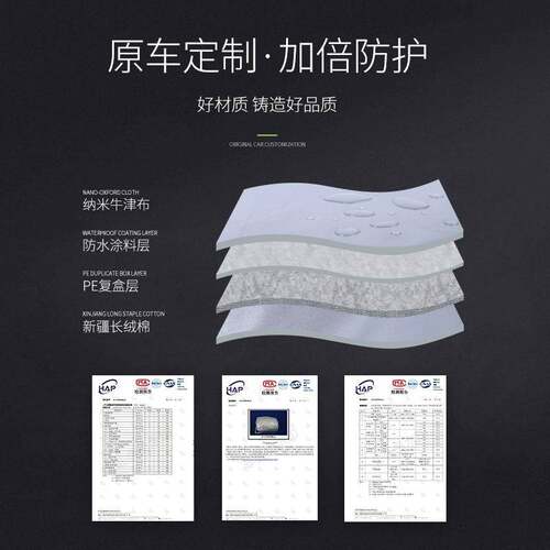 北京BJ30 BJ40 BJ60 BJ80 BJ90车衣车罩专用加厚防晒防雨隔热遮阳