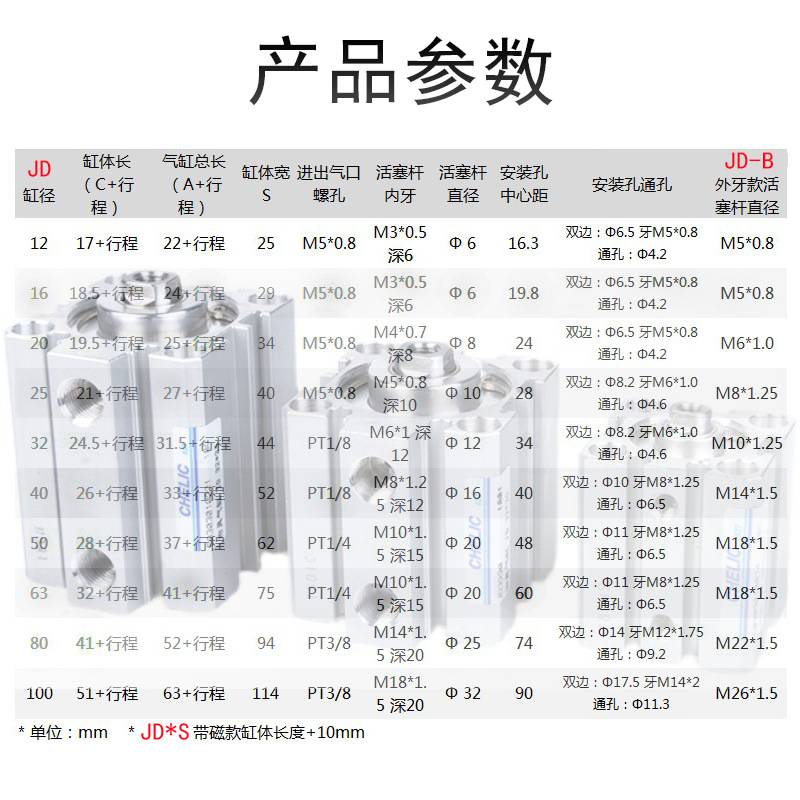 气立可治具气缸JD20/25/32/40/50/63/80/100*60*75*100-B-S-SD-SE