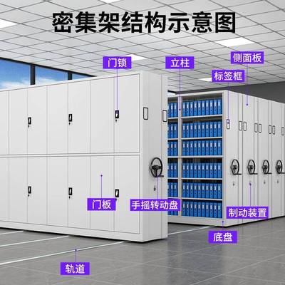 移动密集架档案室密集柜财务凭证底图资料架手摇电动轨道式智能柜