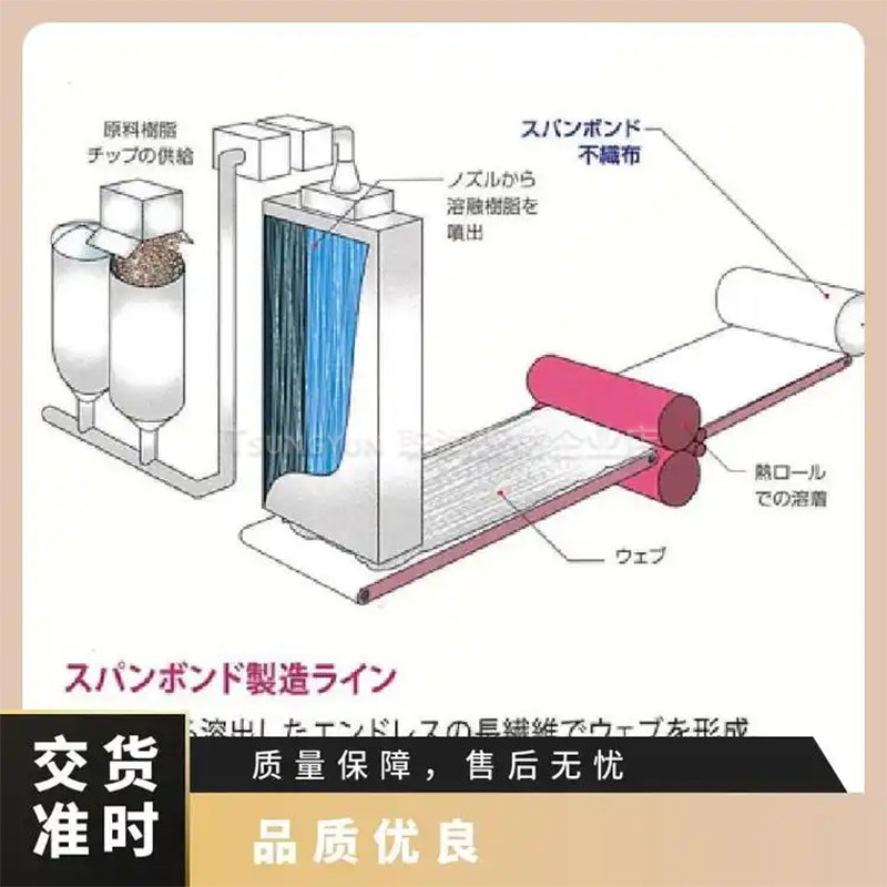日本MAEDA无纺布S101-10 SP-1050E-NF有阻燃效果的