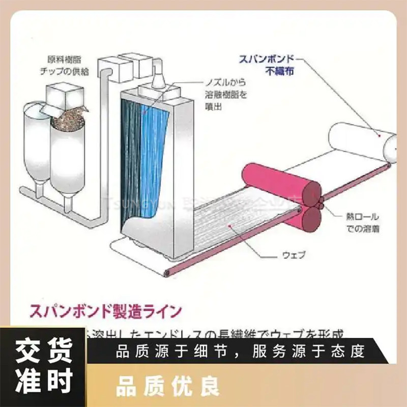 日本MAEDA无纺布S101-10 SP-1070E有阻燃效果的